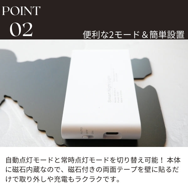 チワワ